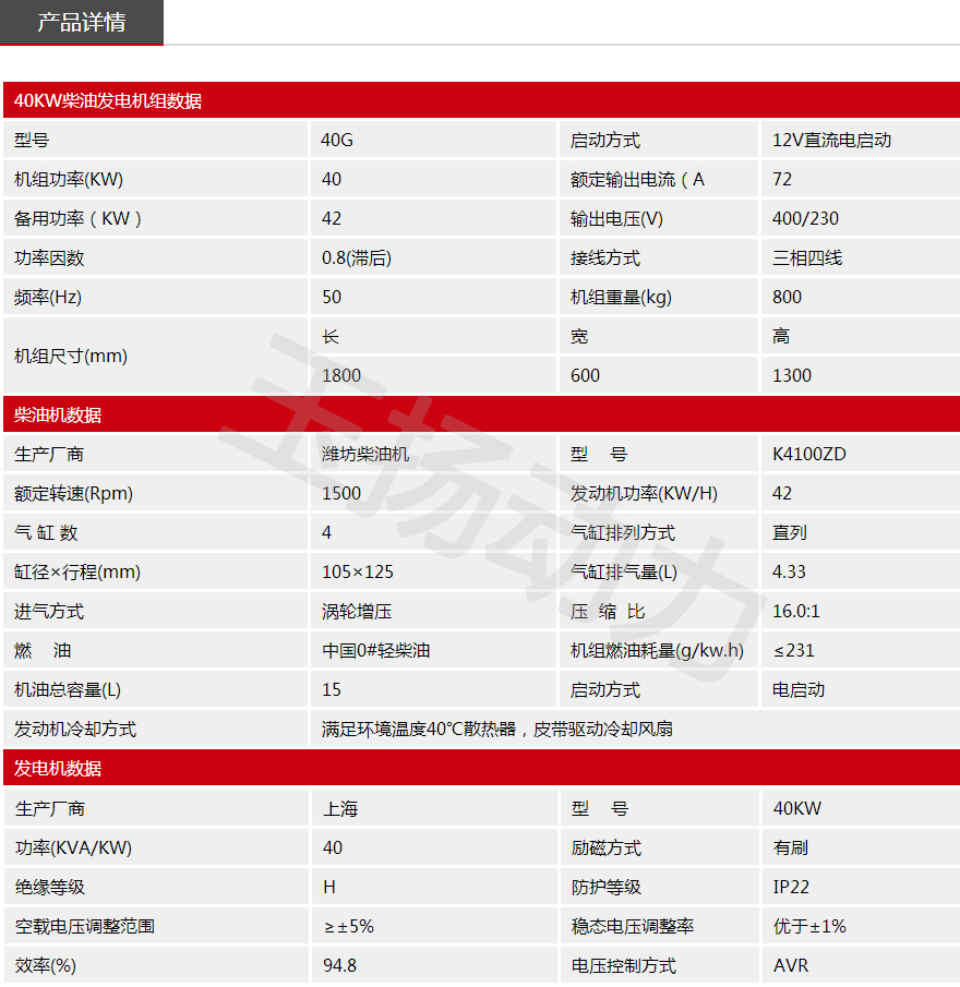 WF40KW發(fā)電機組參數(shù).jpg