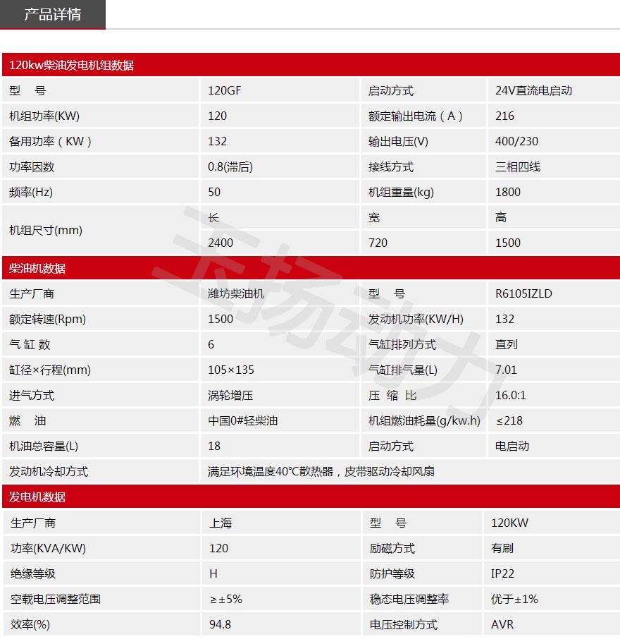 WF120KW發(fā)電機組參數(shù).jpg