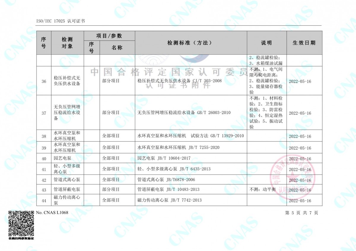 認(rèn)可的檢測能力范圍(中文) (3)-5