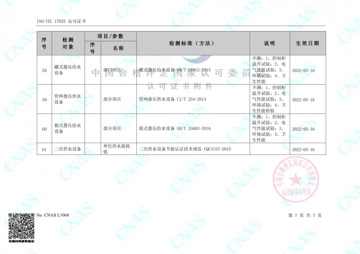 認(rèn)可的檢測能力范圍(中文) (3)-7