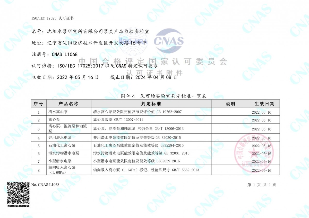 認(rèn)可的實(shí)驗(yàn)室判定標(biāo)準(zhǔn)一覽表(中文) (2)-1