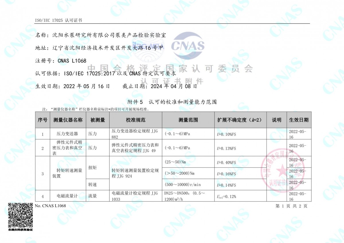 認(rèn)可的校準(zhǔn)和測量能力范圍(中文) (2)-1